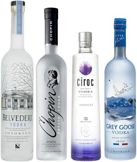 Top Vodka Brands