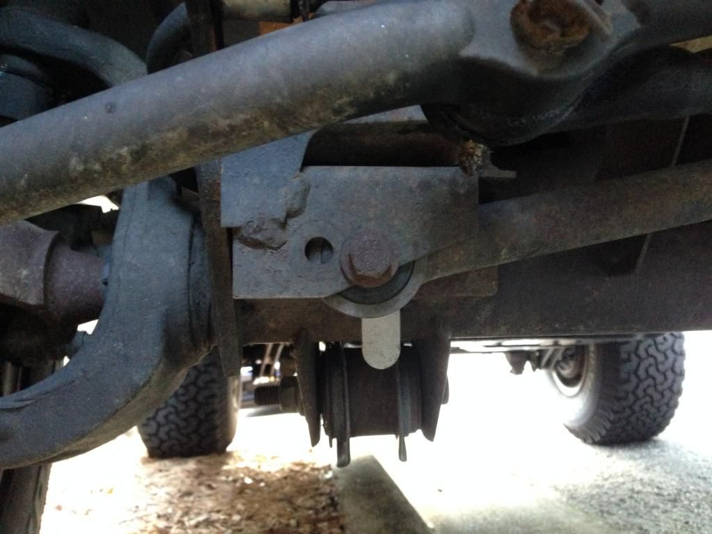 Front Track Bar mount axle side Jeep Enthusiast Forums
