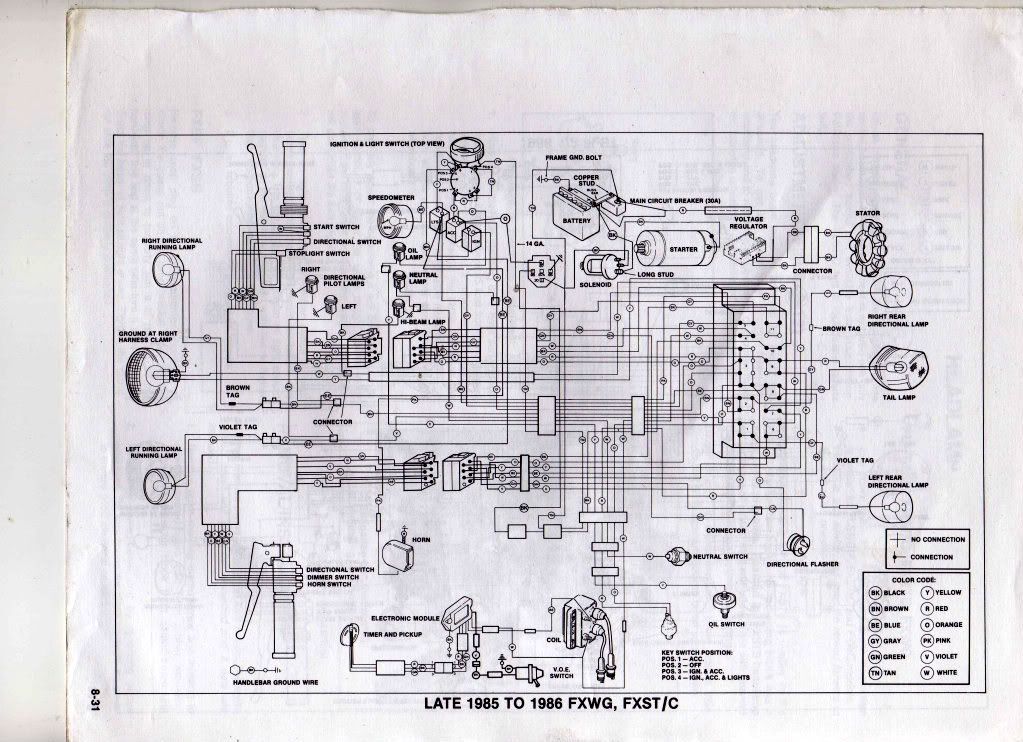 1985 Wide Glide Wiring Diagram