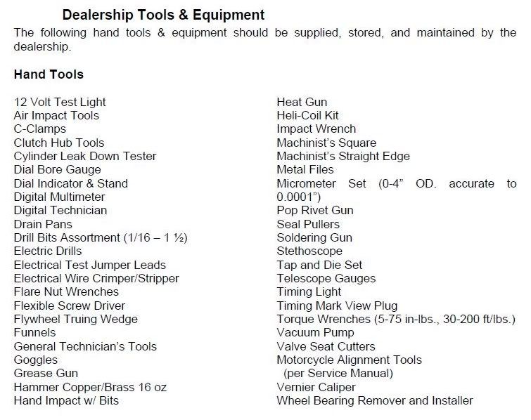 ToolsforDealerships.jpg