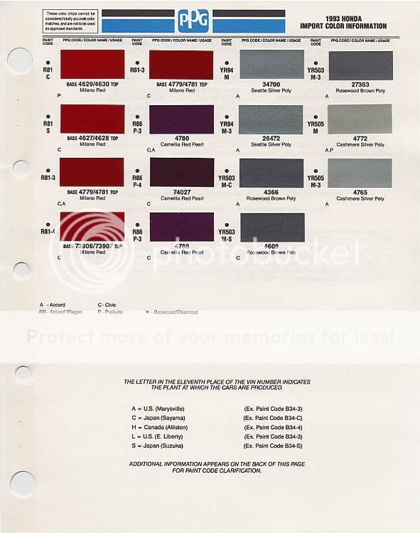 Honda Color Codes - Wiring Diagram Raw
